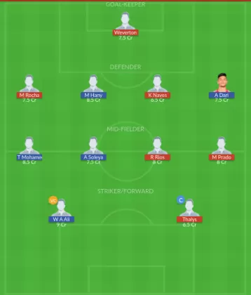 Dream11 SL Team
