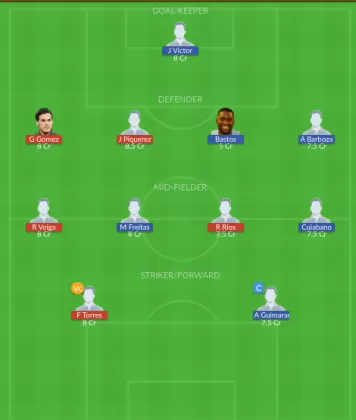 Dream11 SL Team