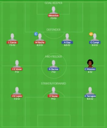 Dream11 SL Team