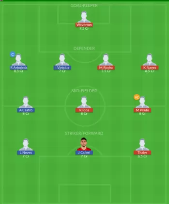 Dream11 SL Team
