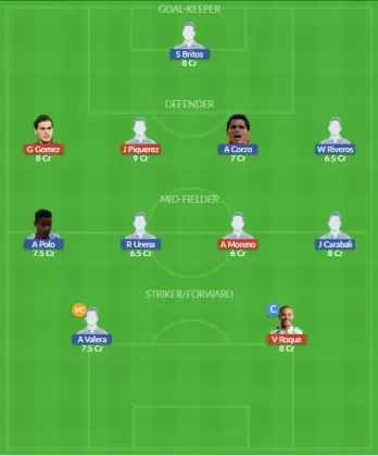 Dream11 SL Team