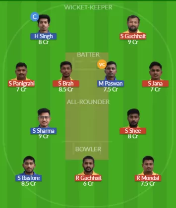 Dream11 SL Team