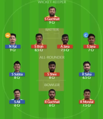 Dream11 SL Team
