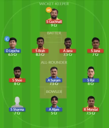 Dream11 SL Team
