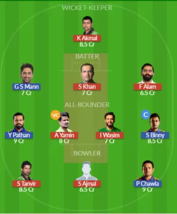 Dream11 SL Team