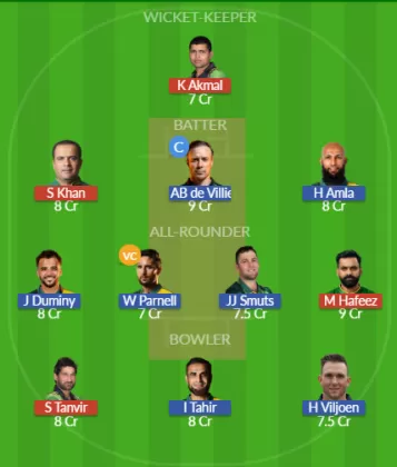 Dream11 SL Team