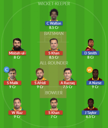 Dream11 SL Team