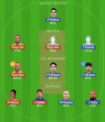 Dream11 SL Team