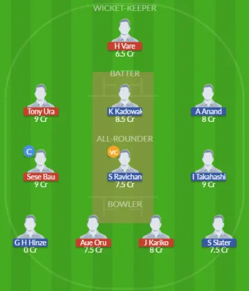Dream11 SL Team