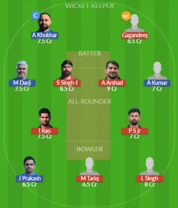 Dream11 SL Team