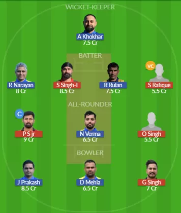 Dream11 SL Team