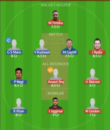 Dream11 SL Team