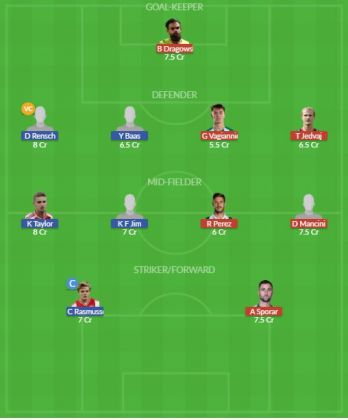 Dream11 SL Team