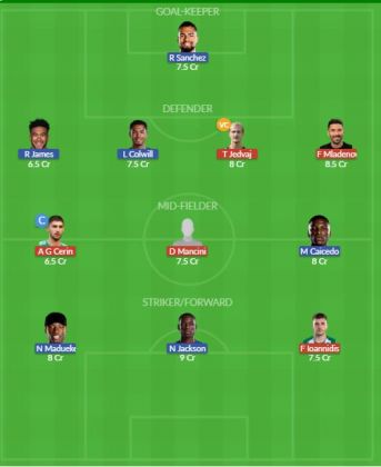 Dream11 SL Team