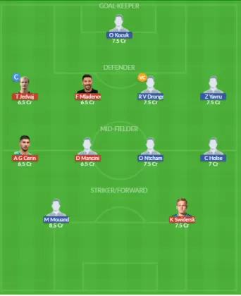 Dream11 SL Team