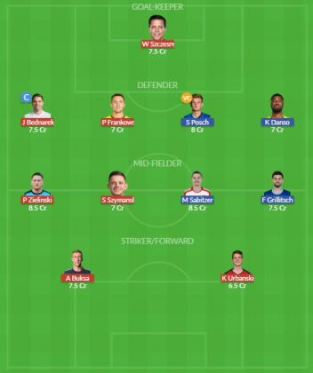 Dream11 SL Team