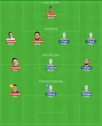 Dream11 SL Team