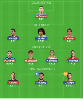 Dream11 SL Team