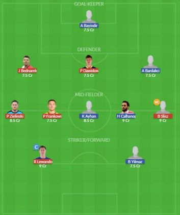 Dream11 SL Team