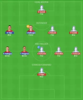 Dream11 SL Team
