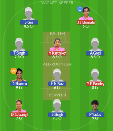 Dream11 SL Team