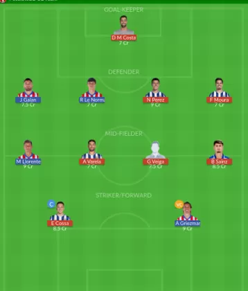 Dream11 SL Team