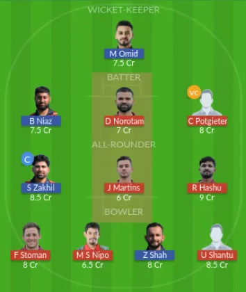 Dream11 SL Team