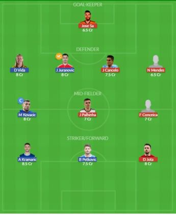 Dream11 SL Team