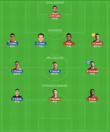 Dream11 SL Team