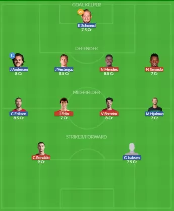 Dream11 SL Team