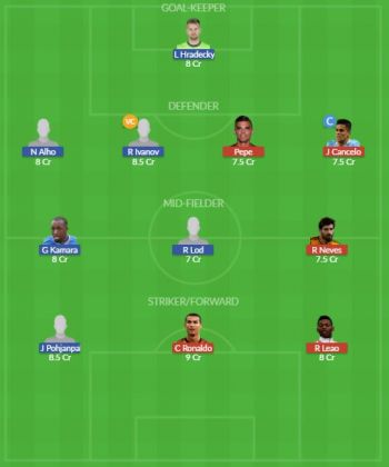 Dream11 SL Team