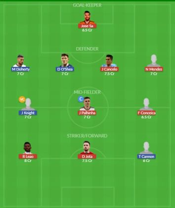 Dream11 SL Team