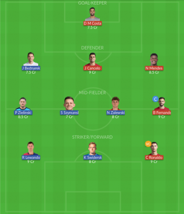 Dream11 SL Team