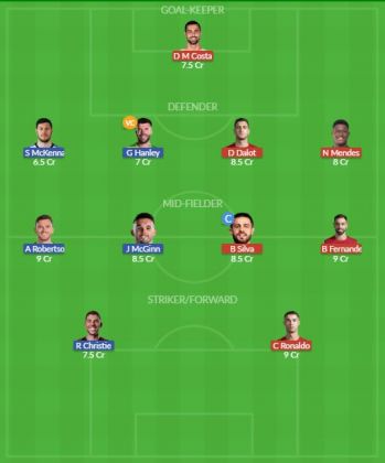 Dream11 SL Team