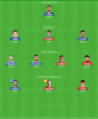 Dream11 SL Team