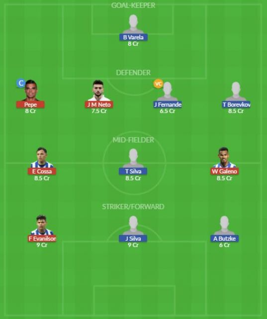 Dream11 SL Team