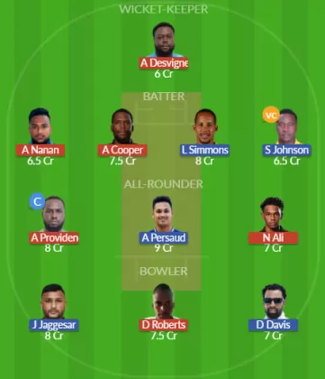 Dream11 SL Team