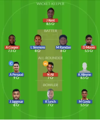 Dream11 SL Team