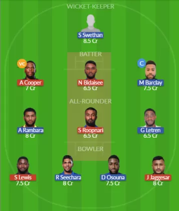 Dream11 SL Team