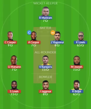 Dream11 SL Team