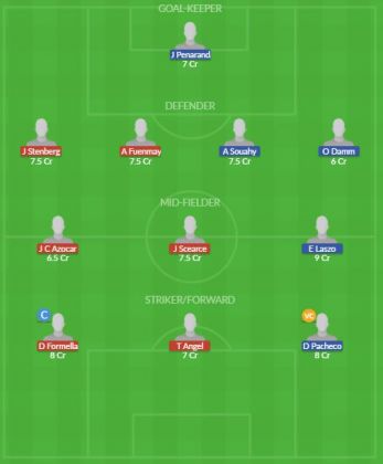 Dream11 SL Team