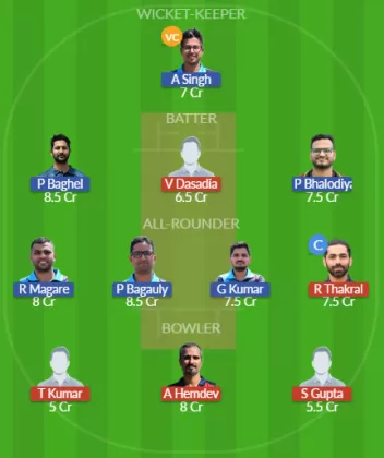 Dream11 SL Team
