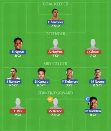 Dream11 SL Team