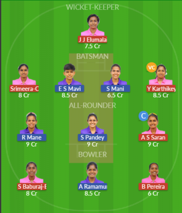 Dream11 SL Team