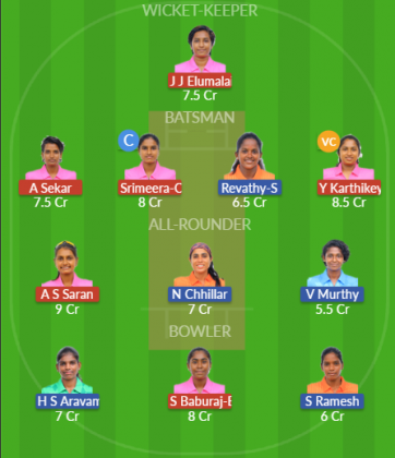 Dream11 SL Team