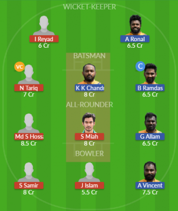 Dream11 SL Team