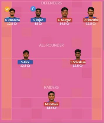 Dream11 SL Team