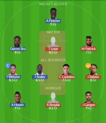 Dream11 SL Team