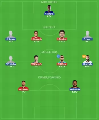 Dream11 SL Team