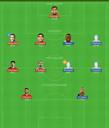Dream11 SL Team